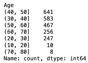 age-span