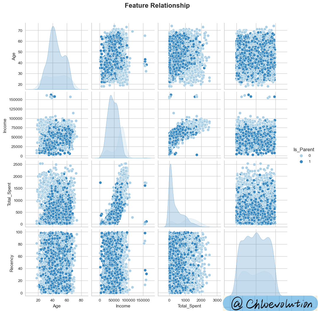 feature-relationship-pairplot