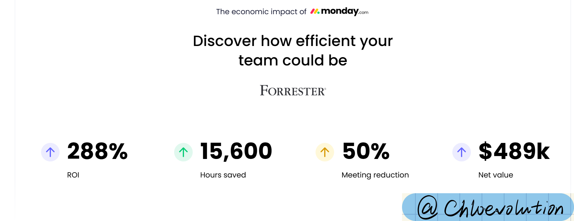 monday-com-social-proof-2
