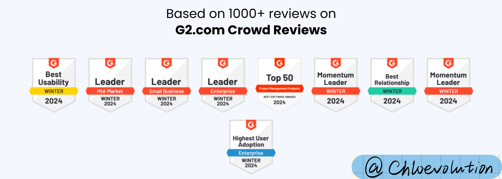 monday-com-social-proof-4