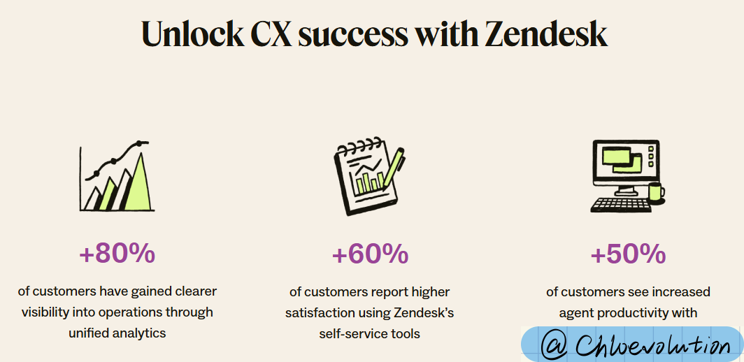 zendesk-social-proof-2