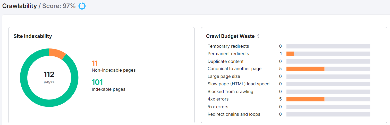 semrush-site-audit-crawlability-1.png