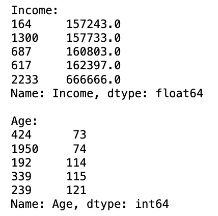 income-age-sort